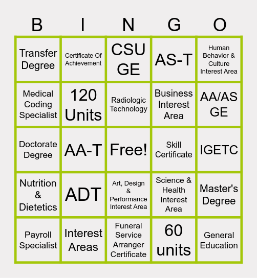 Chapter 8: College Majors & Training Programs Bingo Card