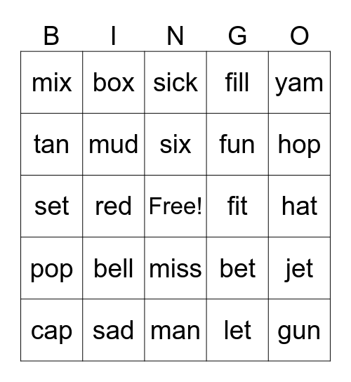 Short vowel sounds Bingo Card