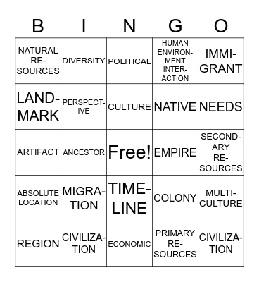 BINGO - CIVILIZATION Bingo Card