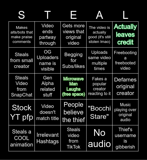 Content Thief Bbbingo V2 Bingo Card