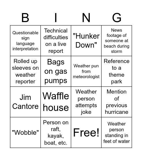 Milton Bingo Card