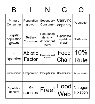 Ecology Bingo Card