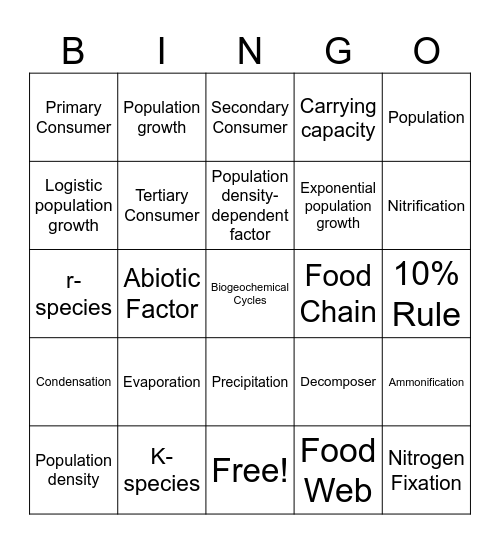 Ecology Bingo Card