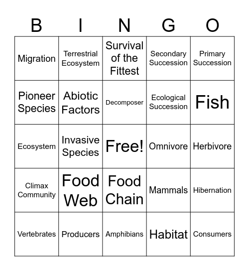 Biodiversity & Ecosystem Bingo! Bingo Card