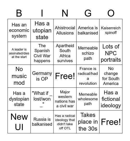 HOI4 Mod Bingo Card