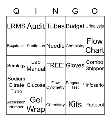 QINGO - Lab Week - Name _________________________ Bingo Card