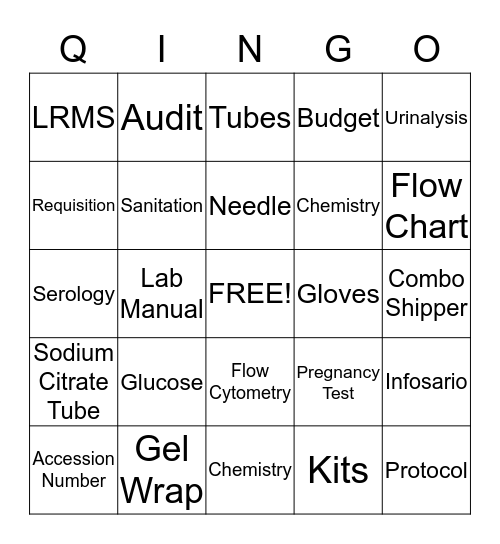 QINGO - Lab Week - Name _________________________ Bingo Card