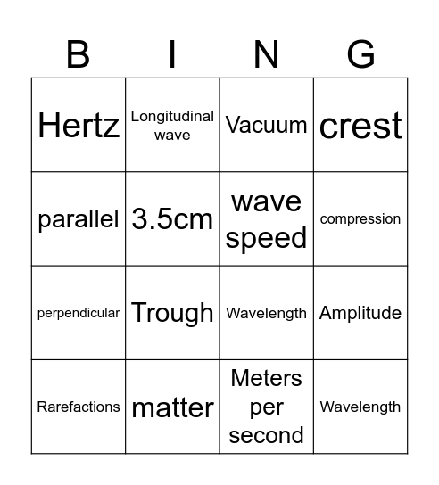 Waves Bingo Card