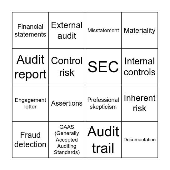 Audit Quality Bingo Card