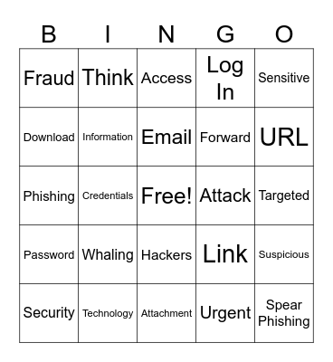 IT Safety Bingo Card