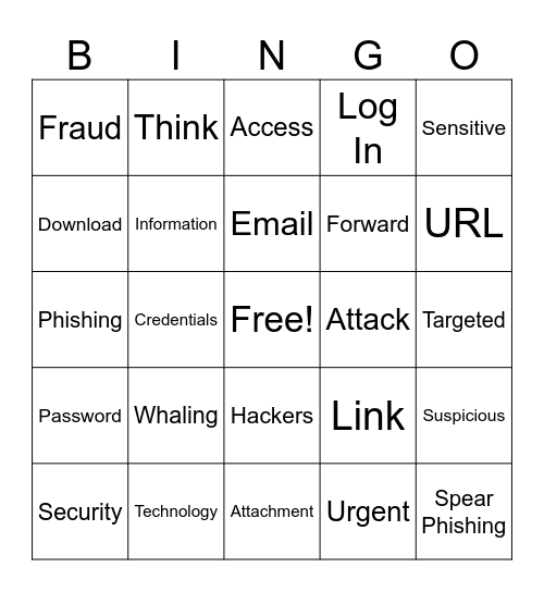 IT Safety Bingo Card