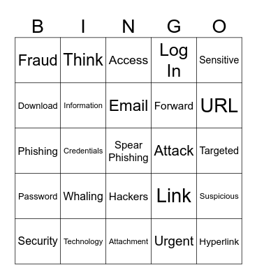 IT Safety Bingo Card