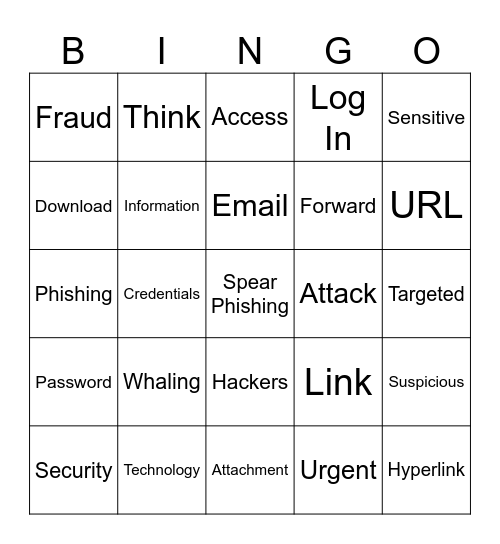 IT Safety Bingo Card