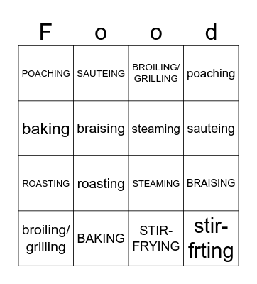 Food Preparation Bingo Card