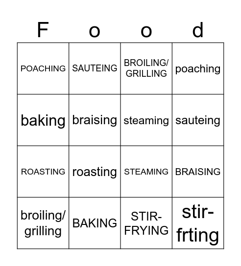 Food Preparation Bingo Card