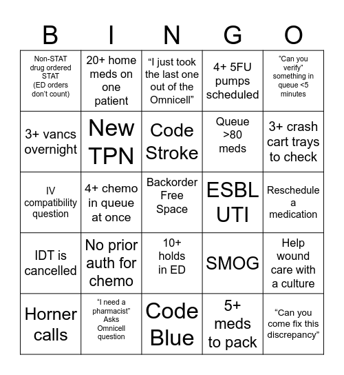 Rx Bingo Card