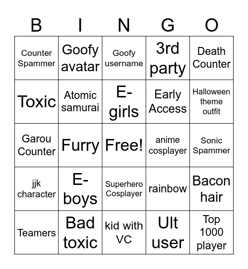 The strongest battlegrounds Bingo Card