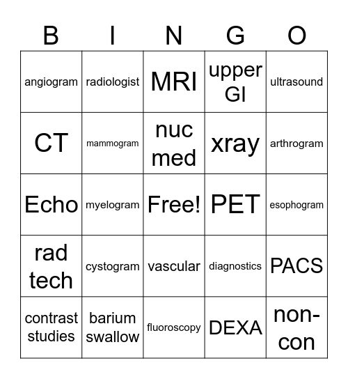 Radiology Week Bingo Card