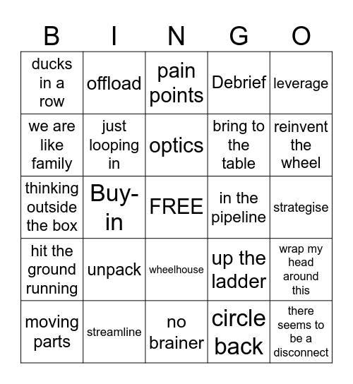 MTM Bingo Card
