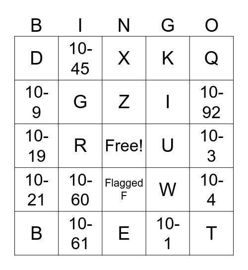 Radio Communications Bingo Card