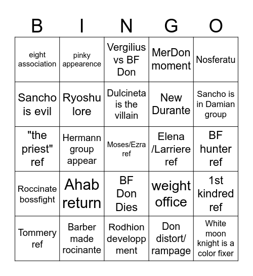 Limbus Canto 7 Bingo Card