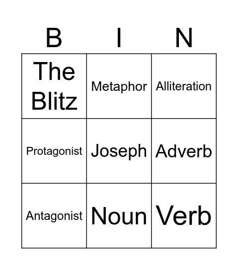 Key Termonology Bingo Card