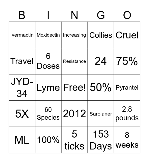 Heartworm  Bingo Card