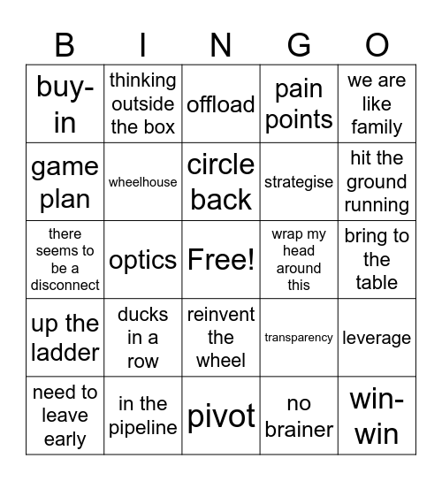 MTM Bingo Card