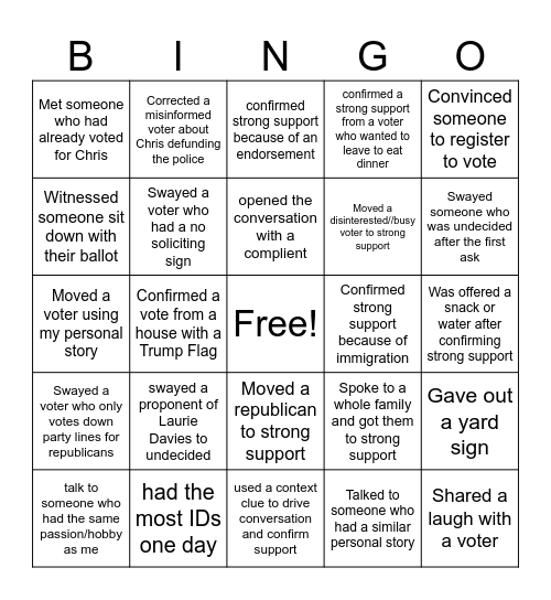 Chris Duncan Second Pass Bingo Card