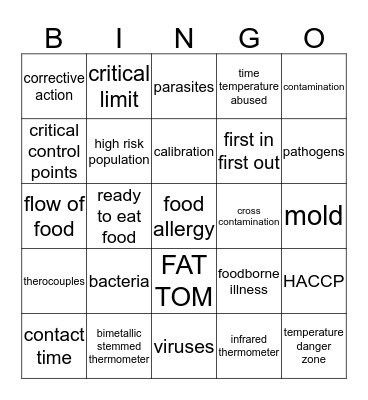 Chapter 1  Bingo Card