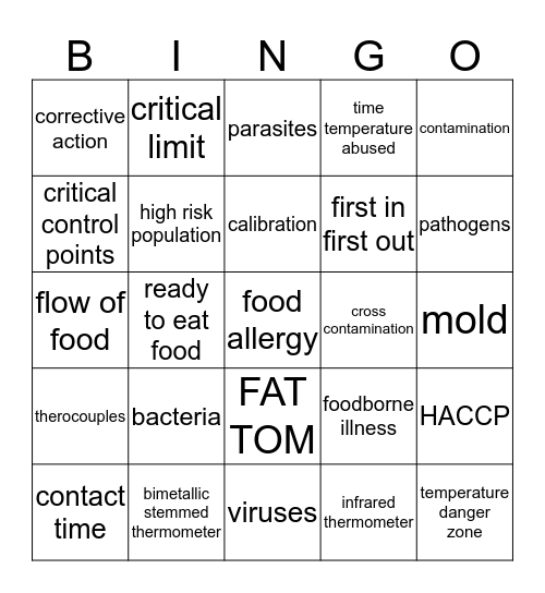 Chapter 1  Bingo Card