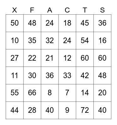 Multiplication Facts Bingo Card