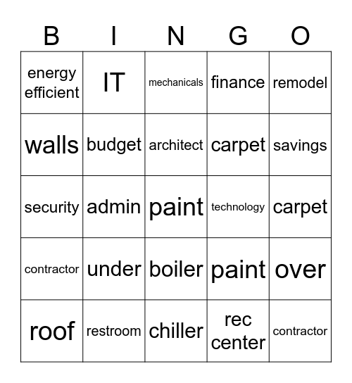 building Bingo Card