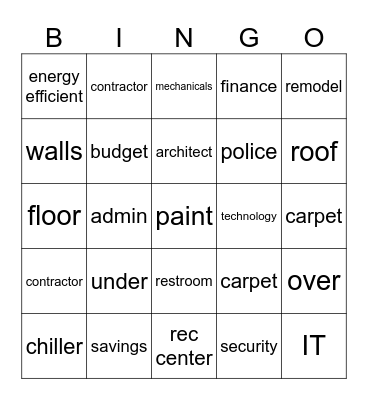 building Bingo Card