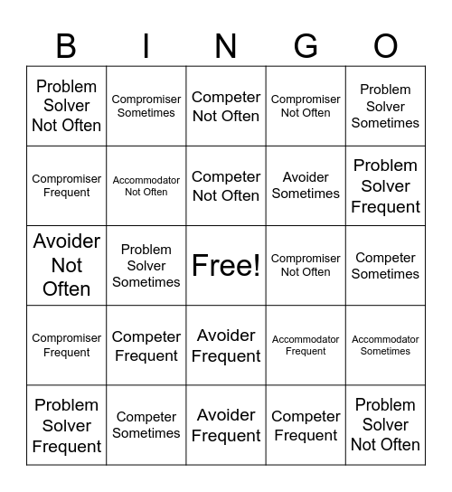 Conflict Speed Meeting Bingo Card