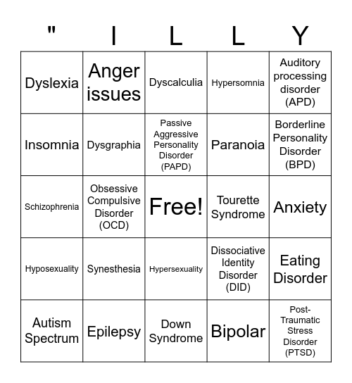 Mental/Neurological Condition Headcanon Bingo Card