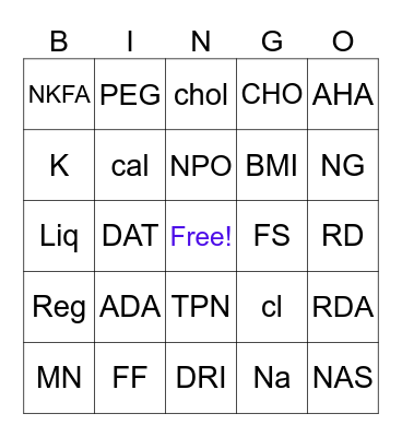 Nutrition Orders Bingo Card