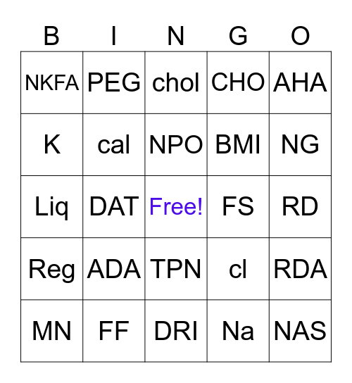 Nutrition Orders Bingo Card