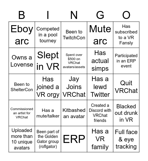 Jay VRChat Speedrun Bingo Card