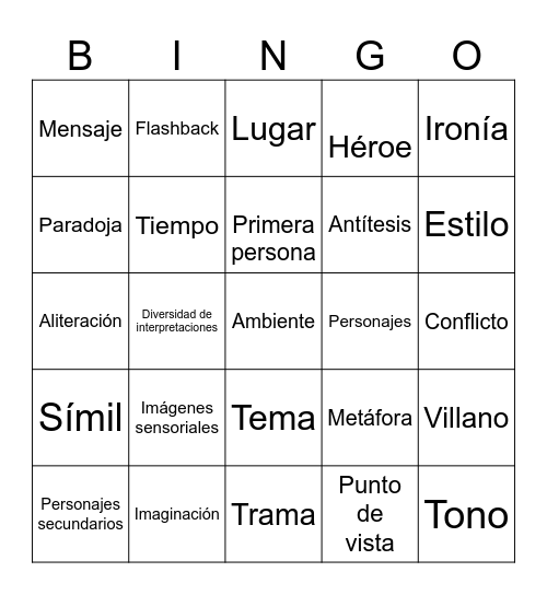 Habilidades de Lectura Bingo Card