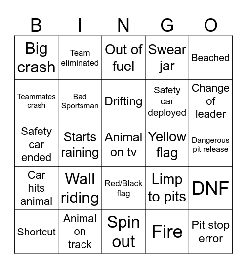 Bathurst 1000 Bingo Card