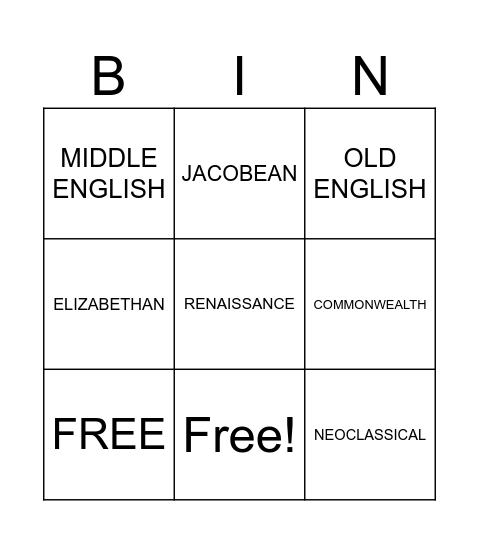 PERIODS Bingo Card