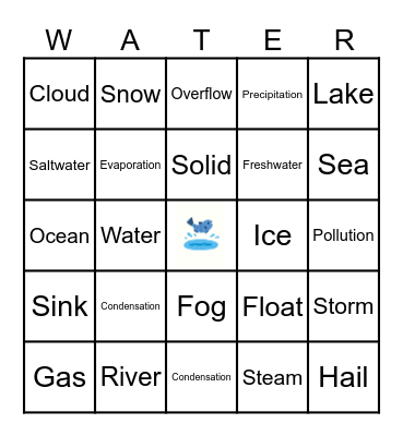 All About Water Bingo! Bingo Card