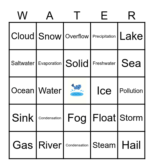 All About Water Bingo! Bingo Card