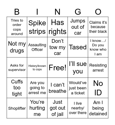 Police Body Cam Bingo Card