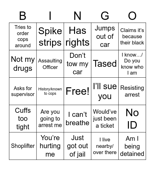 Police Body Cam Bingo Card