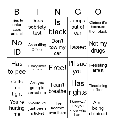 Police Body Cam Bingo Card