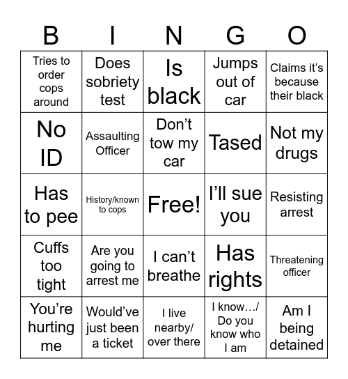 Police Body Cam Bingo Card