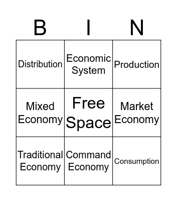Economics Bingo Card