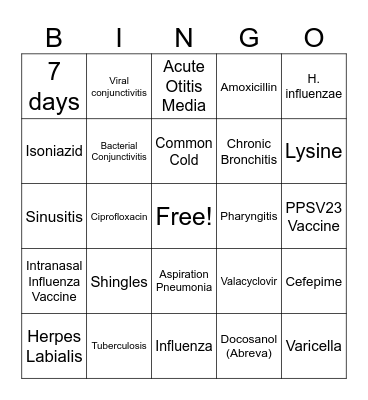 ID- Exam 2 Bingo Card